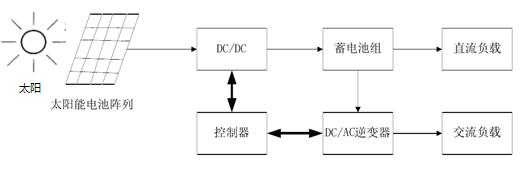 新澳门大门大全 新澳门大门大全