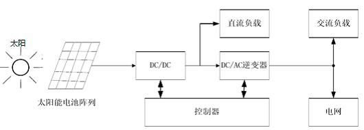 新澳门大门大全 新澳门大门大全