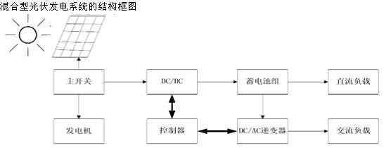 新澳门大门大全 新澳门大门大全