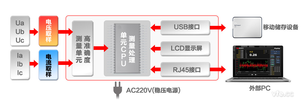 新澳门大门大全