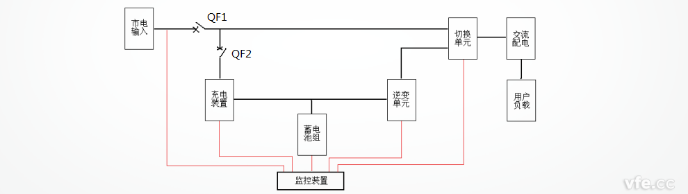 新澳门大门大全