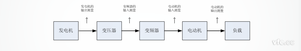 新澳门大门大全