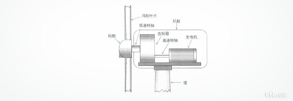 新澳门大门大全