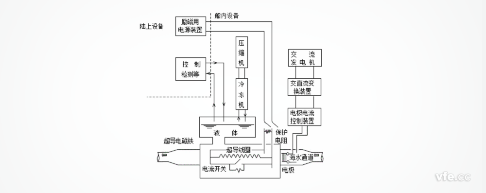新澳门大门大全