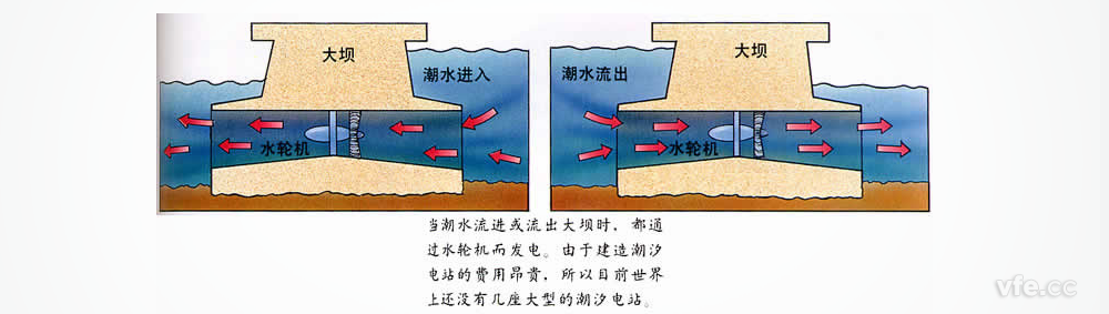 新澳门大门大全