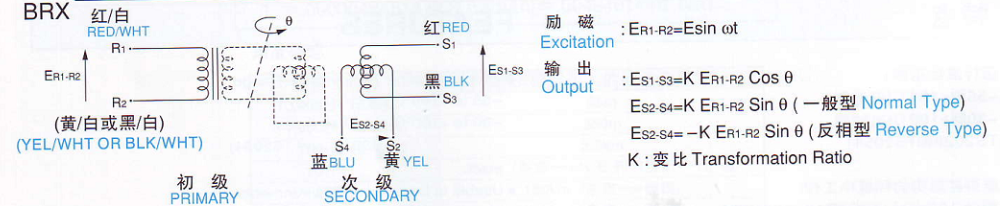新澳门大门大全