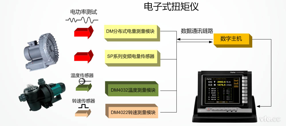 新澳门大门大全