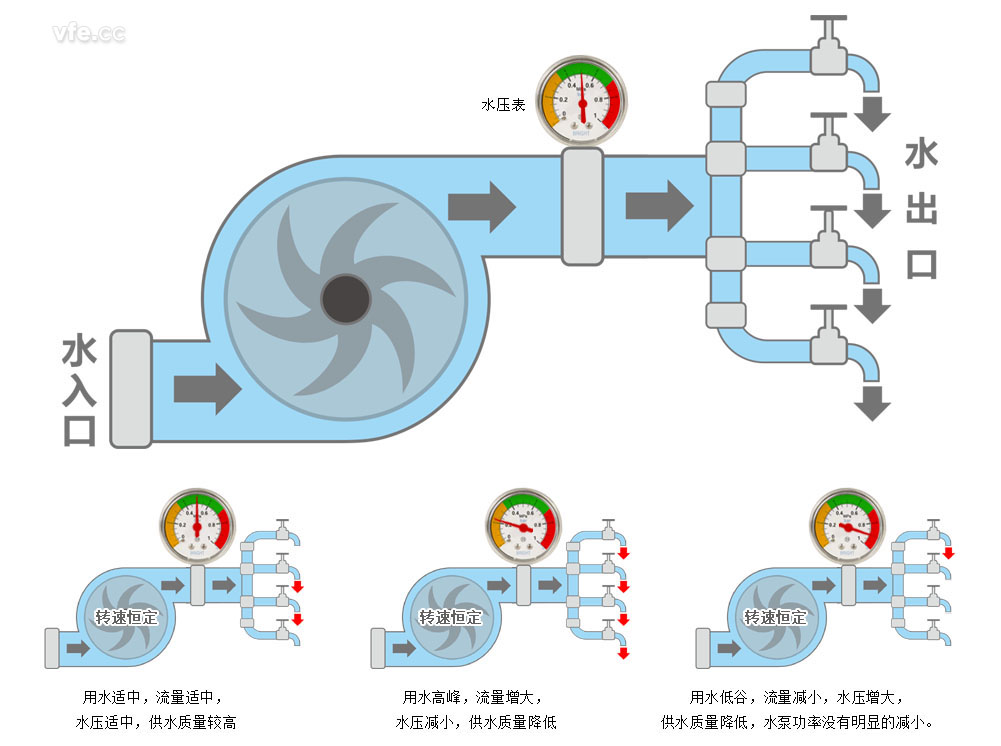 新澳门大门大全