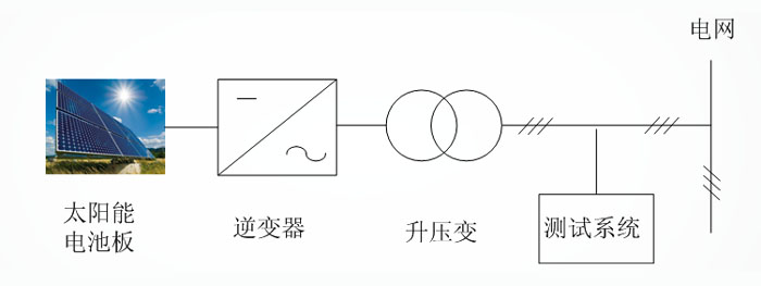 新澳门大门大全