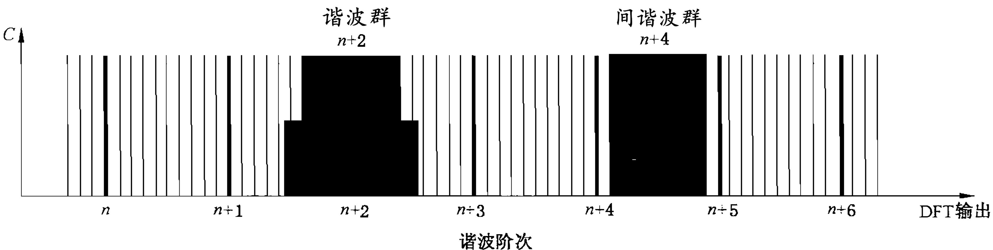 新澳门大门大全