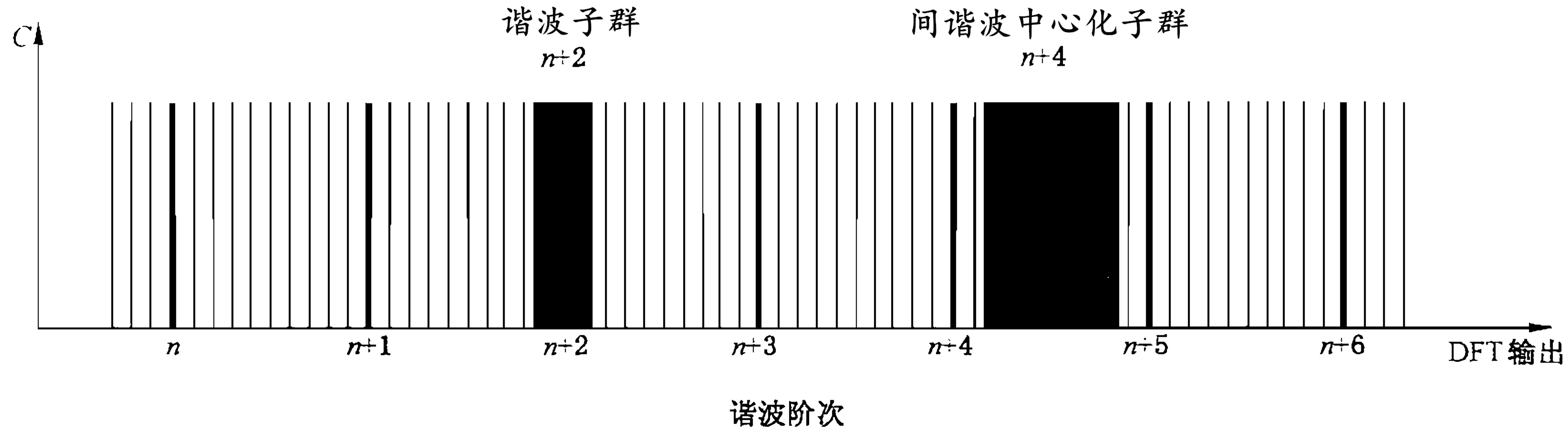 新澳门大门大全