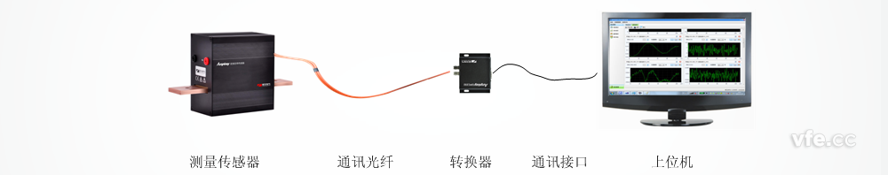 新澳门大门大全