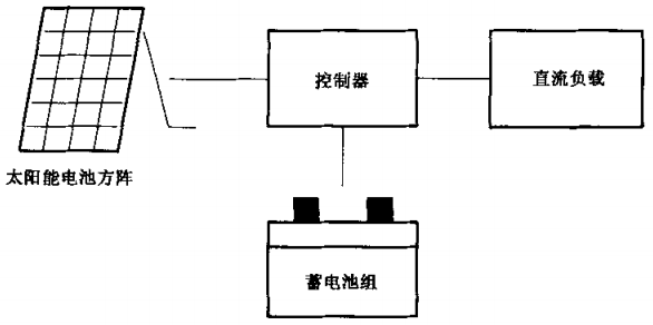 新澳门大门大全
