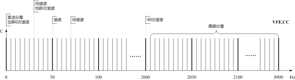 新澳门大门大全