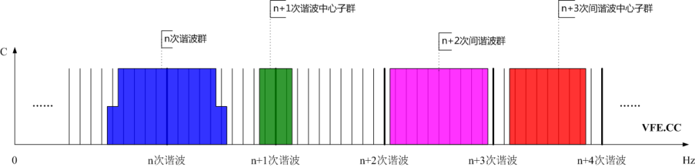 新澳门大门大全