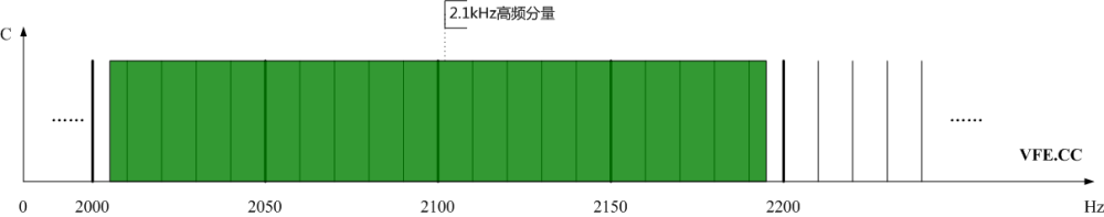 新澳门大门大全