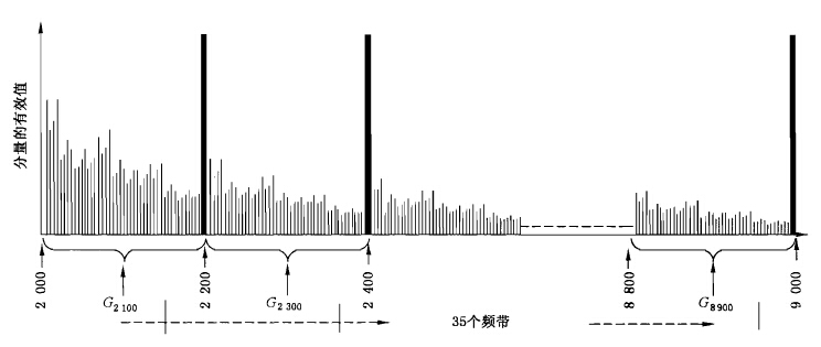 新澳门大门大全