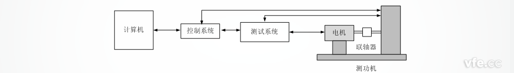 新澳门大门大全