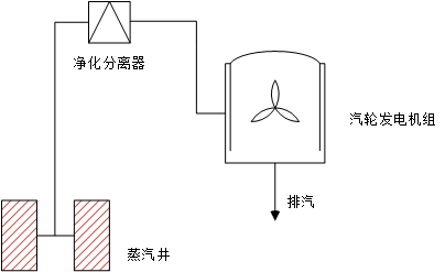 新澳门大门大全