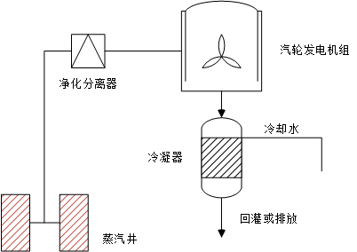 新澳门大门大全