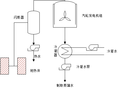 新澳门大门大全