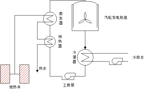 新澳门大门大全