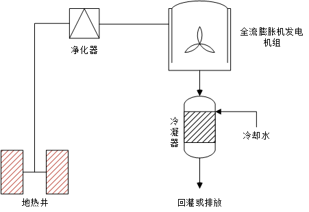 新澳门大门大全