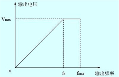 新澳门大门大全
