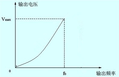 新澳门大门大全