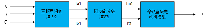 新澳门大门大全