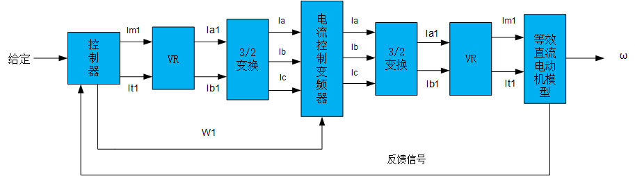新澳门大门大全