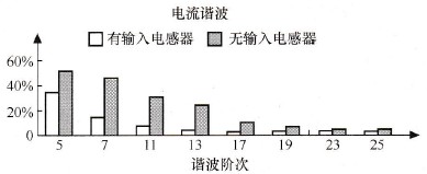 新澳门大门大全