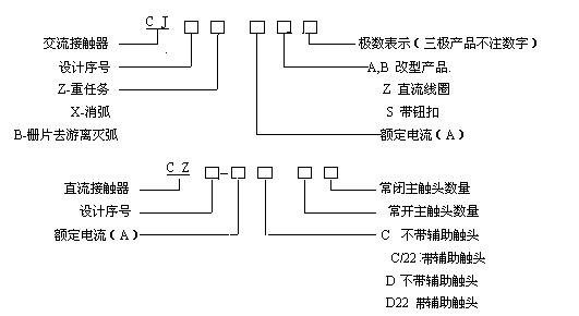 新澳门大门大全