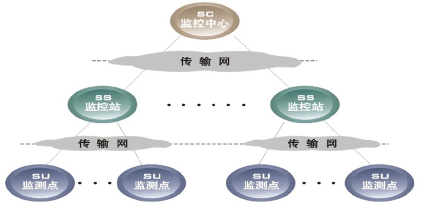 新澳门大门大全