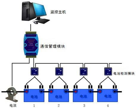 新澳门大门大全