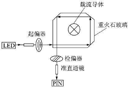 新澳门大门大全