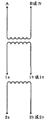新澳门大门大全