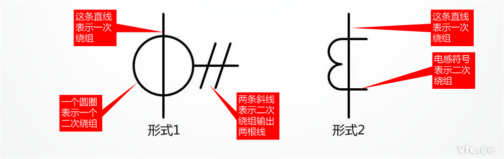 新澳门大门大全