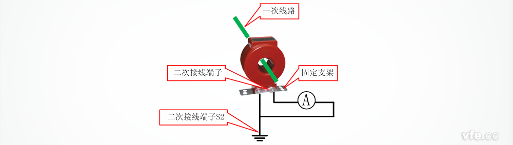 新澳门大门大全