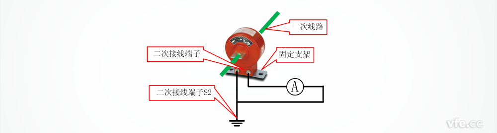 新澳门大门大全