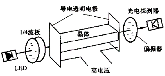 新澳门大门大全