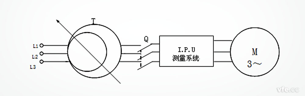 新澳门大门大全
