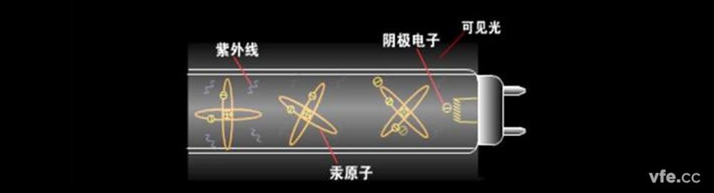新澳门大门大全