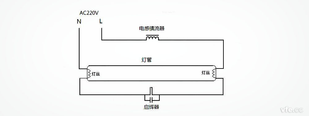 新澳门大门大全