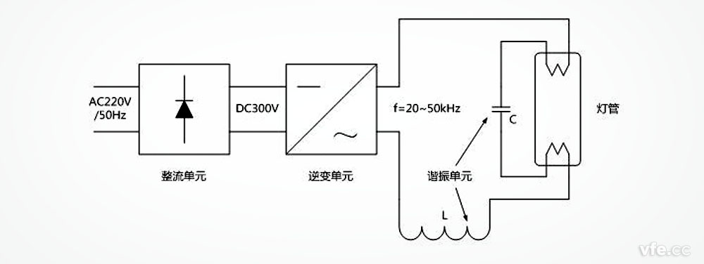 新澳门大门大全