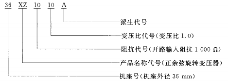 新澳门大门大全