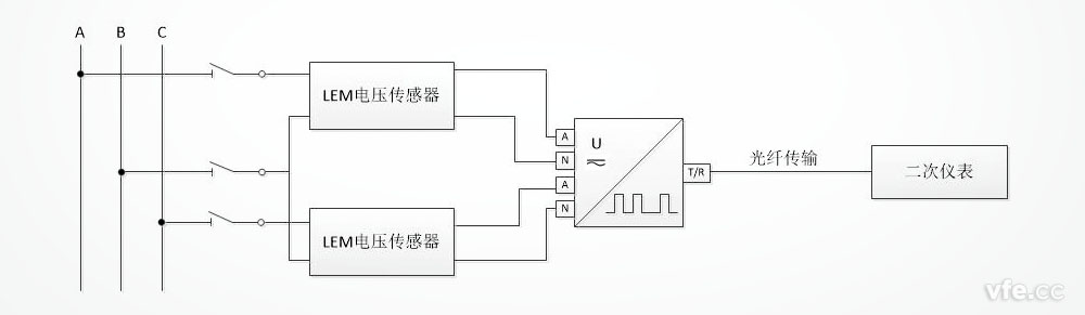 新澳门大门大全