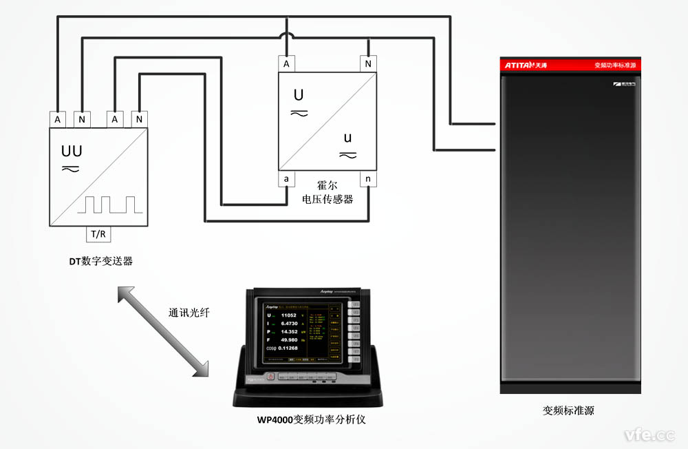 新澳门大门大全