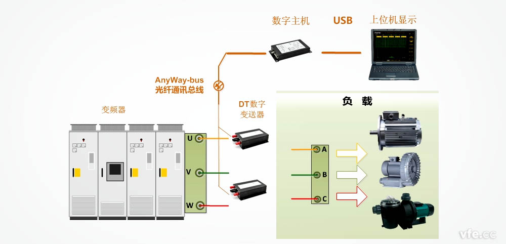 新澳门大门大全