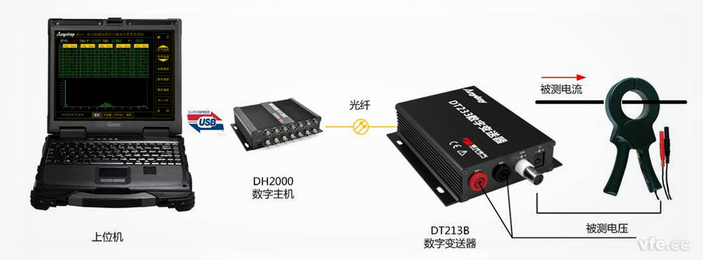 新澳门大门大全 新澳门大门大全